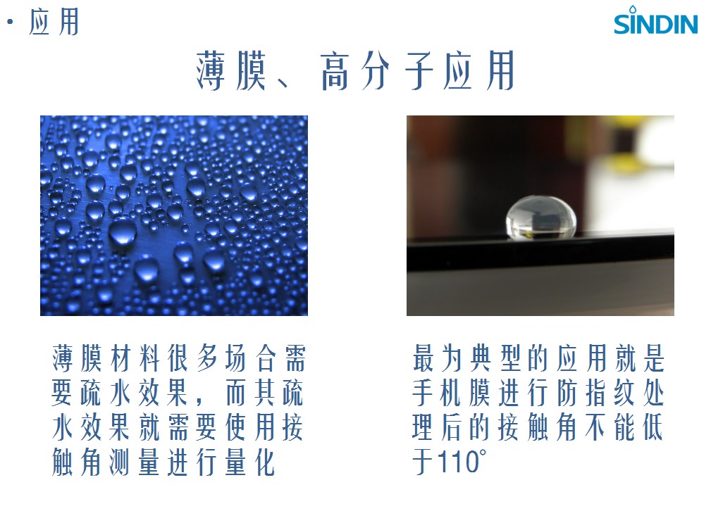 薄膜高分子應(yīng)用 薄膜高分子應(yīng)用